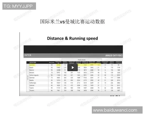 足球联赛球队赛季表现与体能分布关系