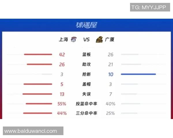 CBA各队实力深度分析与新赛季冠军走势预测