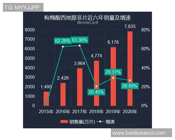 维尼修斯近五场比赛数据全解析展现核心进攻效率与关键作用